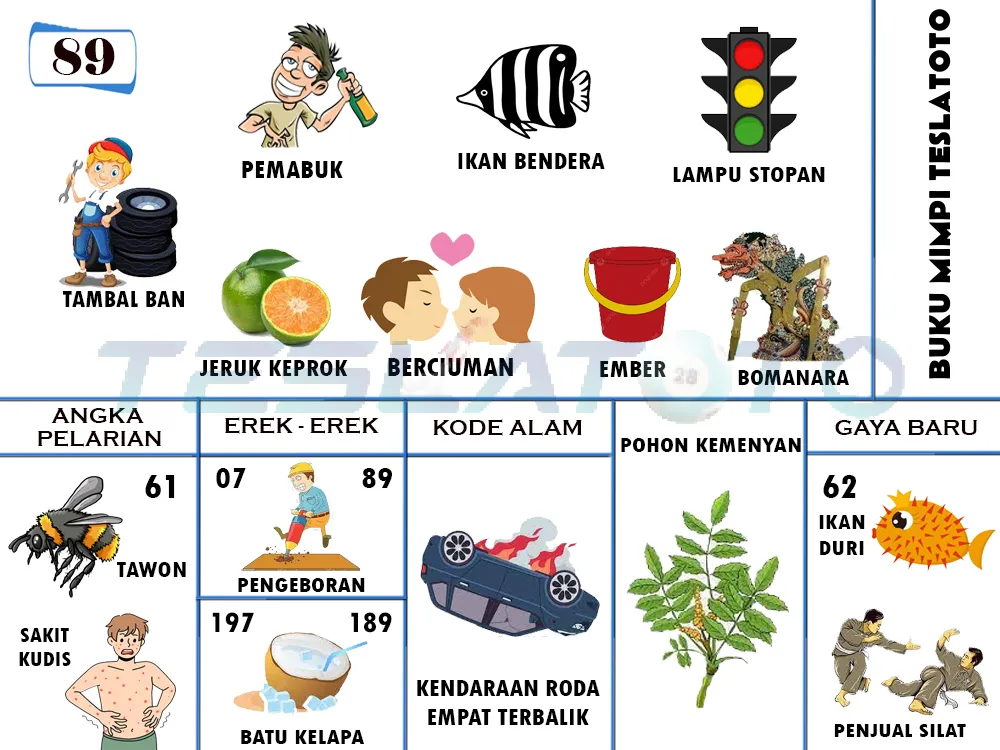 buku mimpi erek erek togel 89